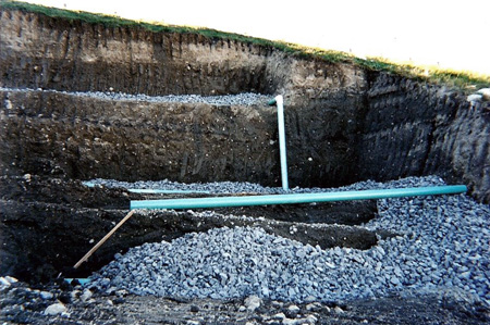 Installation of drainage pipe